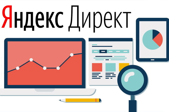 Контекстная реклама