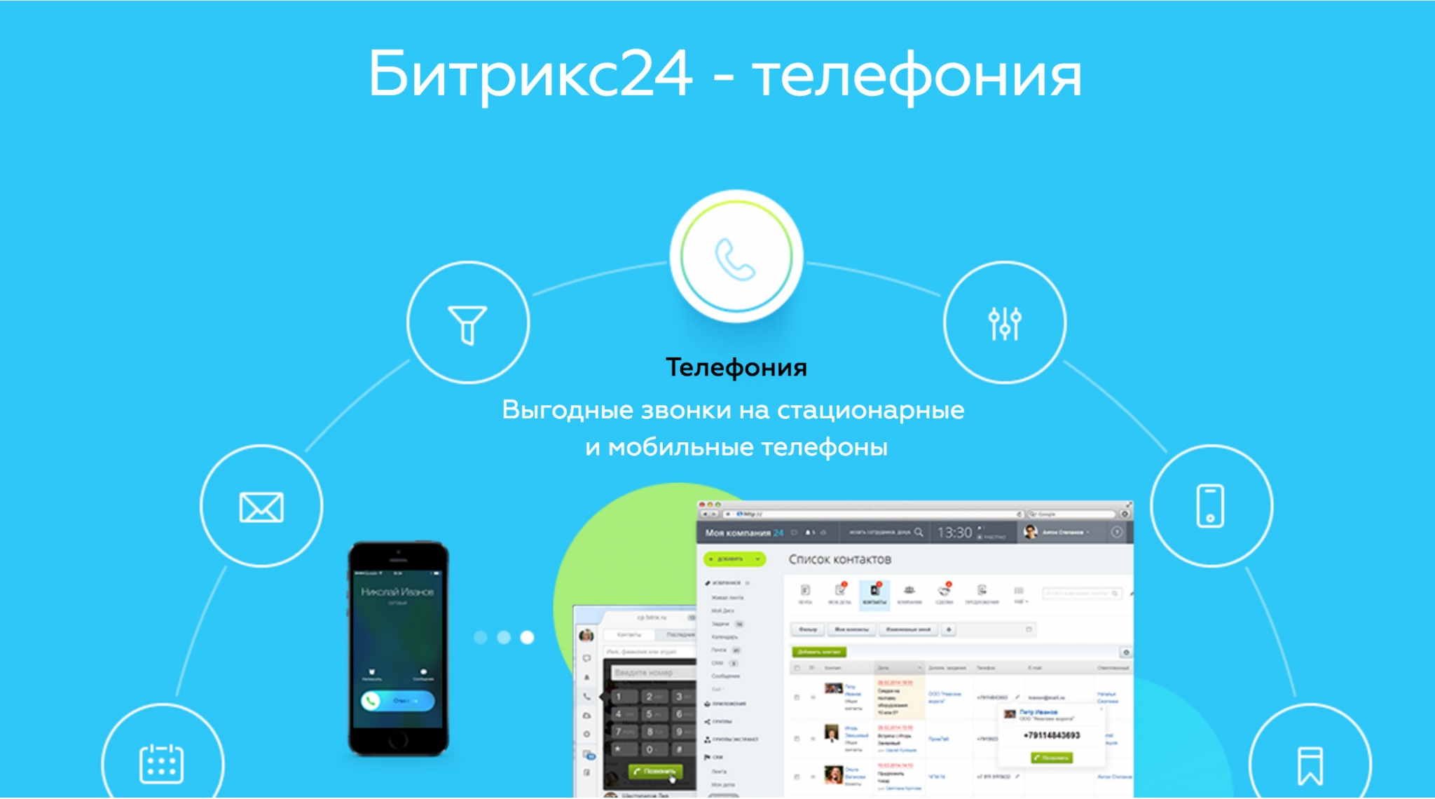 Настройка телефонии в Битрикс24